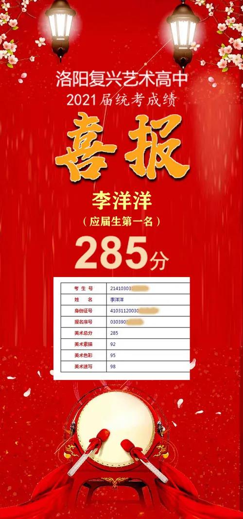 喜报传来！洛阳复兴艺术高中学子再创佳绩！！！